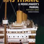 manual modelmarker